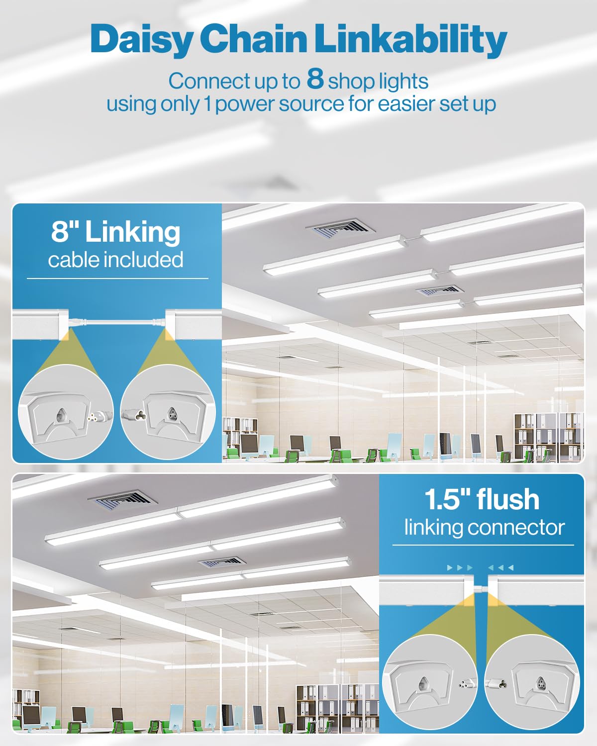 Sunco 6 Pack LED Wraparound Light Fixture 4FT, Garage Ceiling Lights, Linkable 40W=300W, 3500 LM, 5000K Daylight, Hardwired, Surface Mount, Workshop Utility Light ETL - WoodArtSupply