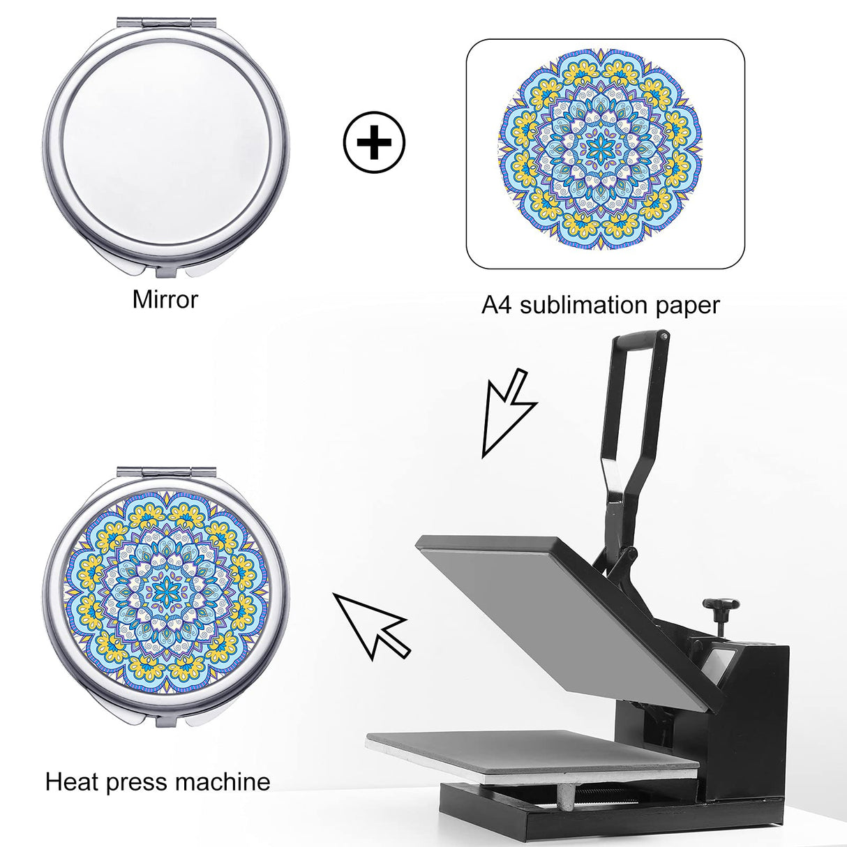Jetec 6 Pcs Sublimation Blanks Compact Mirror Bulk Christmas Small Gifts for Women Transfer Folding Pocket Makeup Mirror Double Sided Handheld Mirror Round Square Sublimation Mirror for Purse Travel Jetec