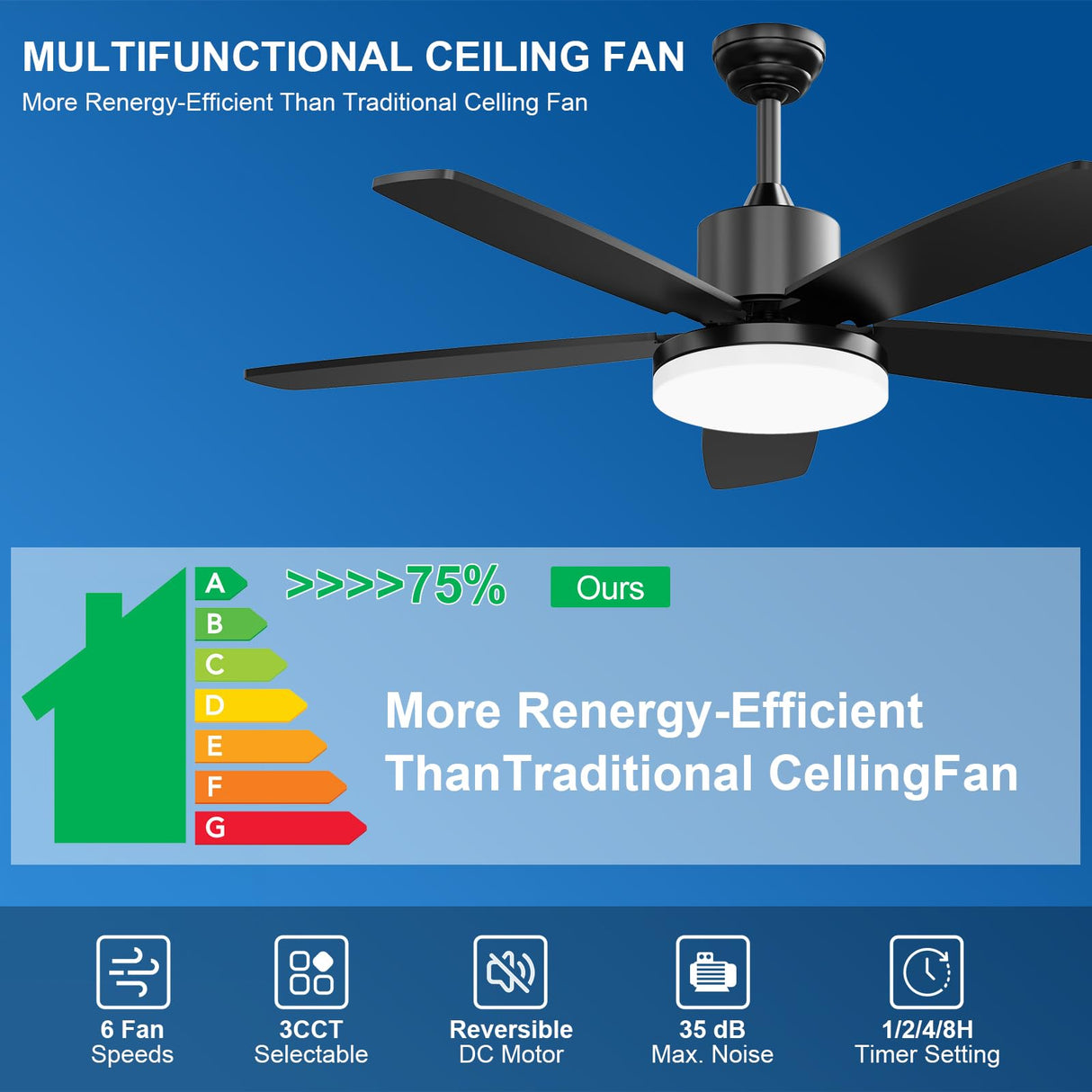 GHORA 52 Inch Ceiling Fans with Lights, Smart Ceiling Fan with Remote/APP/Alexa Control,Black Ceiling Fan with 6-Speeds Reversible Motor,WiFi Ceiling Fans for Bedroom,Farmhouse,Indoor/Outdoor GHORA