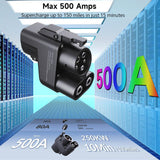 Tesla Supercharger Adapter, NACS to CCS Adapter, Fast Charge Your CCS1 EV at Tesla Superchargers, Electric Vehicle Charging Adapter for Ford, Rivian, GM, Volvo and Polestar EVs HUACAITU