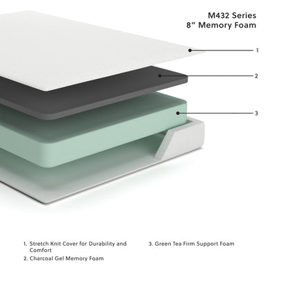 Signature Design by Ashley Queen Size 8 Inch Medium Firm Charcoal Gel & Green Tea Infused Memory Foam Mattress