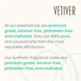 Vetiver Aromatics Apprentice Perfume Kit Vetiver Aromatics
