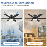 Goniyado 52" Low Profile Ceiling Fans with Lights and Remote,Black Outdoor Ceiling Fans with Quiet DC Motor, Dimmable 6 Speeds Reversible,Modern Flush Mount Light Fans for Living Room Patio Kitchen Goniyado