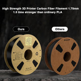Carbon Fiber Filament 1.75mm - Reinforced 3D Printer Filament - Black pla 3D Filament - PLA-CF 1.75 Filament - 340m Spool (2.2 LBS) for 3D Printers Force Tracer