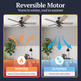 Prominence Home Lincoln Woods, 52 Inch Industrial Style LED Ceiling Fan with Light, Pull Chain, Three Mounting Options, 5 Dual Finish Blades, Reversible Motor - 50581-01 (Bronze) Prominence Home