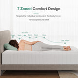 Novilla King Mattress, 12 Inch Foam Mattress in a Box, High Density Base Foam for a Cozy Sleep, Pressure Relief, Medium Plush King Size, Reversible Novilla