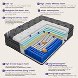 Queen Size Mattress, 14 Inch Deluxe Hybrid Queen Mattress in a Box, Medium Firm Mattresses With Gel Memory Foam & Pocket Springs, Pressure Relief, Cooling, Extra Edge Support [Upgraded Support] FANSACE