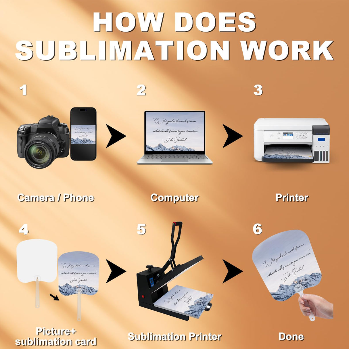 Cevhzoe 12 Pieces Church Fans Handheld Set, Double-sided Sublimation Fans Blank ，PET Plastic Blank Handheld Fan for Church Parties and Crafting (12pcs) Cevhzoe