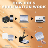 Cevhzoe 12 Pieces Church Fans Handheld Set, Double-sided Sublimation Fans Blank ，PET Plastic Blank Handheld Fan for Church Parties and Crafting (12pcs) Cevhzoe