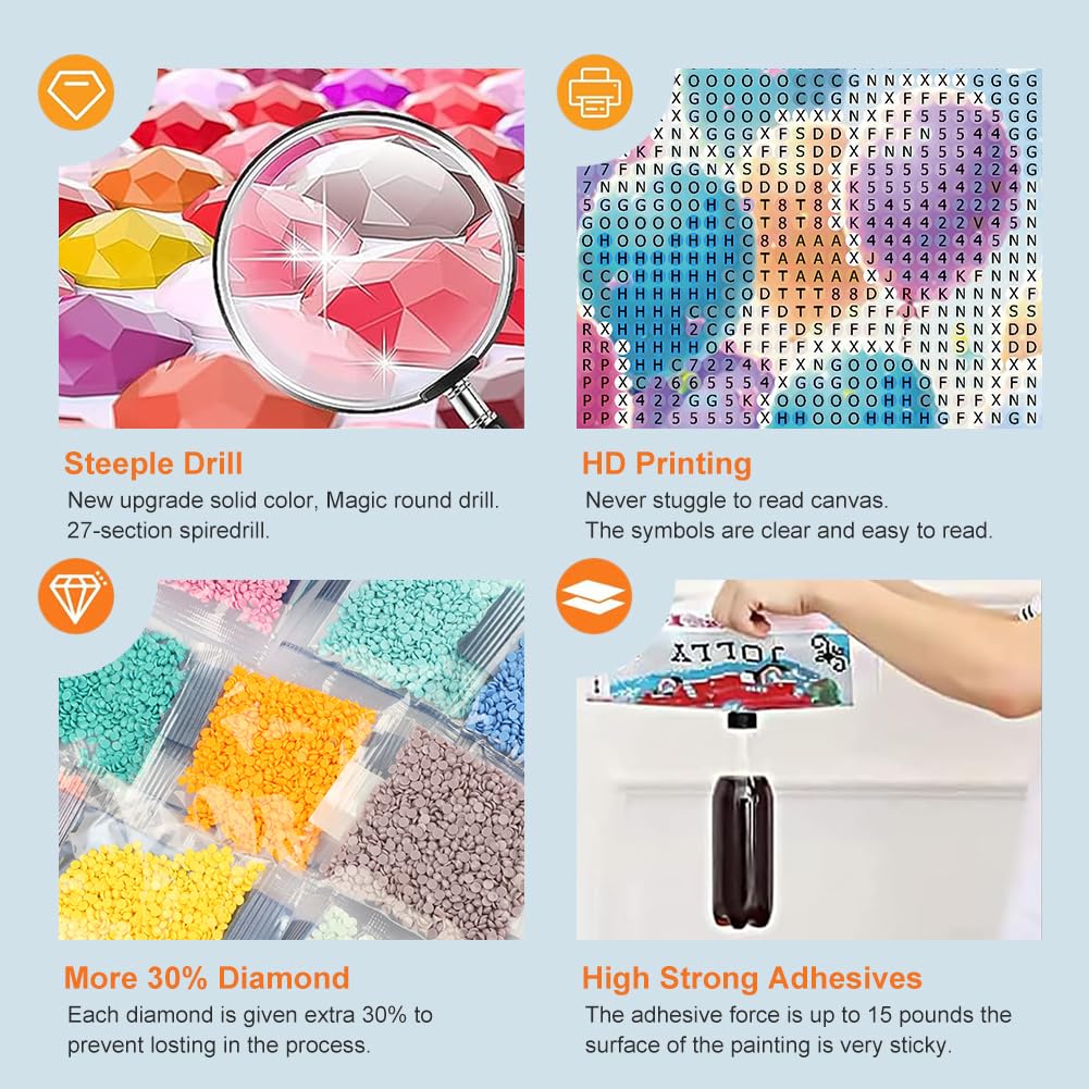 WSLWXSHM Diamond Painting Kits for Adults Elephant and Balloon, Round Full Drill Diamond Art Kits, 5D DIY Paint with Diamonds Crafts for Home Wall Decoration Gifts 12×12Inch, Animal WSLWXSHM