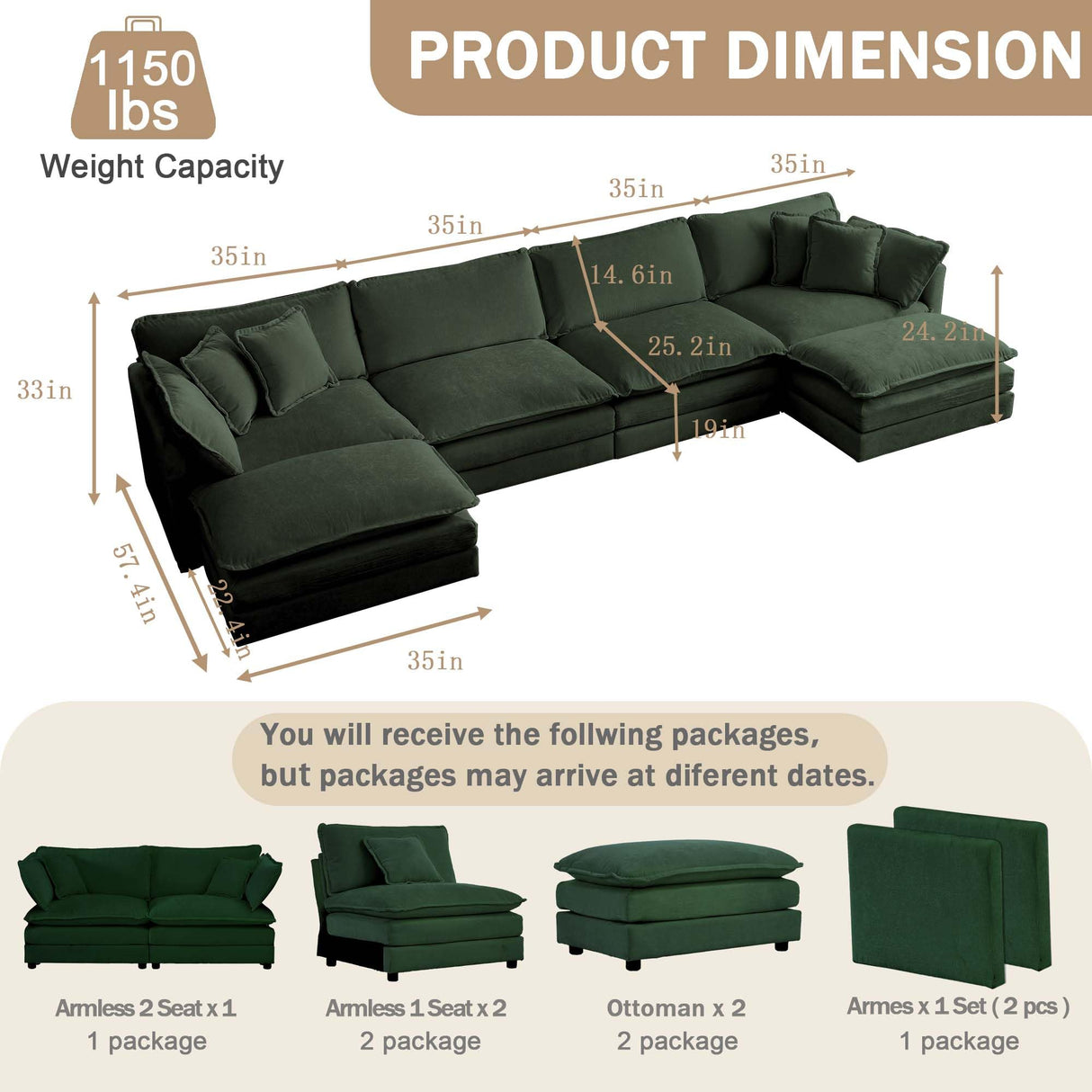 Ravy Concept Sectional Sofa 4 Seater with Movable 2 Ottomans,Oversized Modular Couch Deep Seat (Green, 146.5 inch-U) Ravy Concept