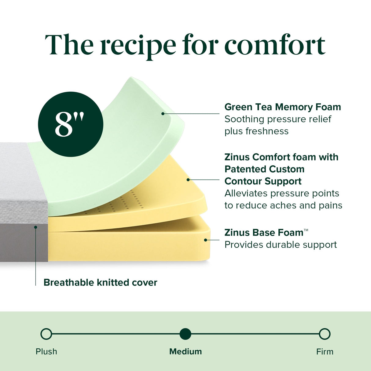 ZINUS 8 Inch Ultima Memory Foam Mattress [New Version], Queen, Fiberglass Free, Medium Firm Feel, Breathable Airflow Memory Foam, Certified Safe Foams & Fabric, Mattress in A Box Zinus