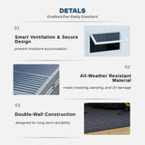 Patio Kingdom 6x4FT HDPE Resin Outdoor Storage Shed with Sloped Roof, Injection Molded Plastic Lean to Garden Tool Shed, All Weather Resistant, Lockable Double Doors & Ventilation for Backyard Patio Patio Kingdom