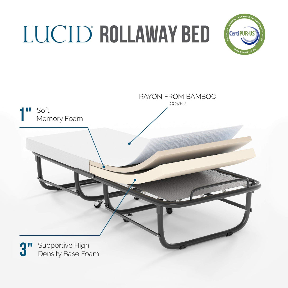 Lucid Rollaway Folding Guest Bed with 4 Inch Memory Foam Mattress- Rolling Cot- Easy Storage-Cot Size Bed LUCID