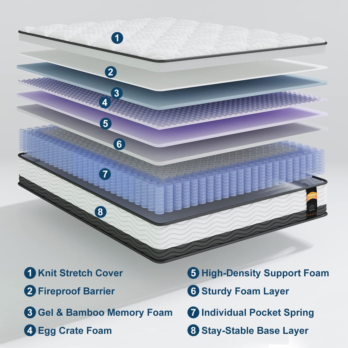 Maxzzz King Mattress in a Box 14 Inch Bamboo & Gel Infused Memory Foam Pocket Spring Hybrid Mattress - Medium Firm - Pressure Relief - CertiPUR-US Certified Maxzzz