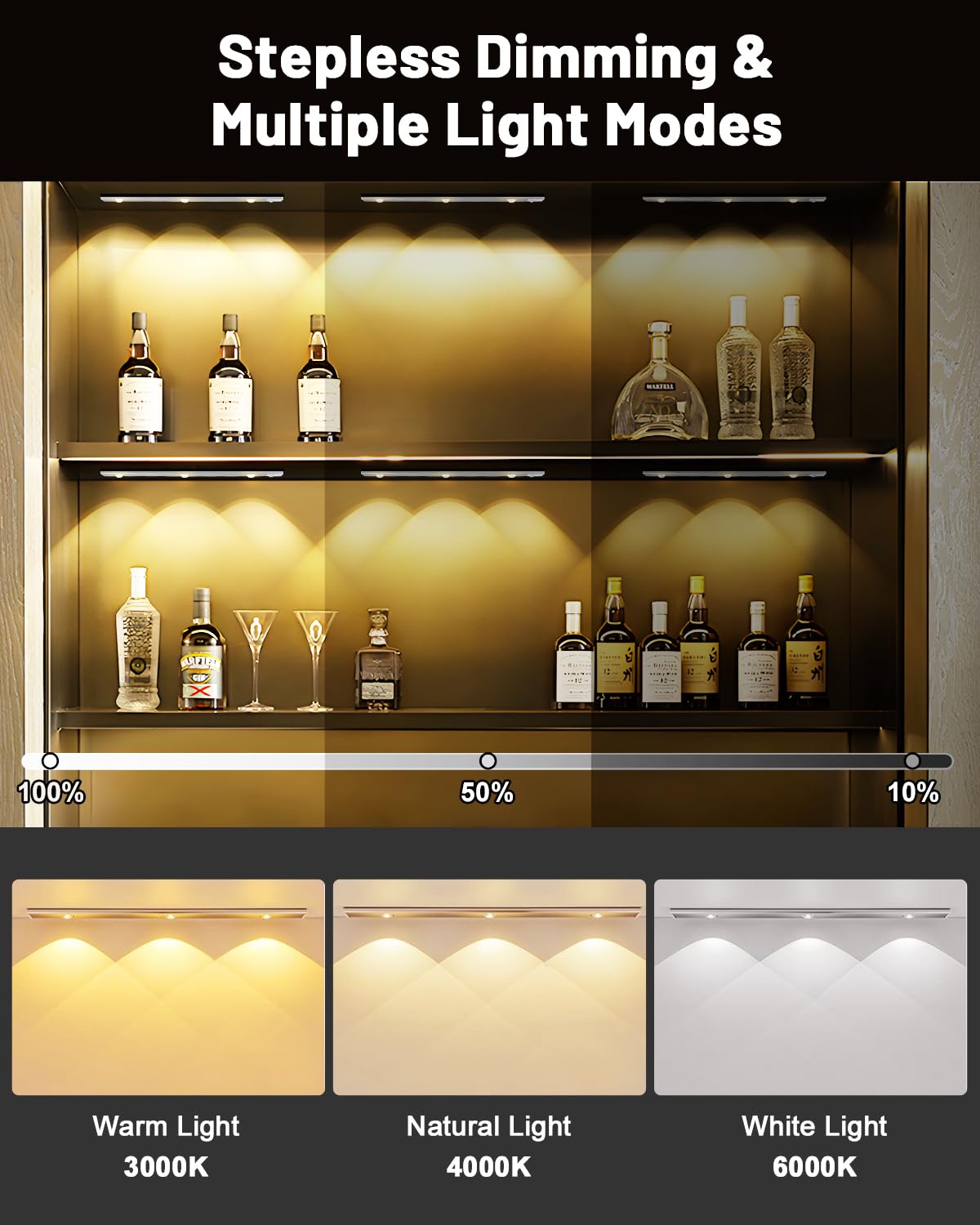 Pak Under Cabinet Lights, Rechargeable Motion Sensor Light Indoor, Wireless and 3-Color Dimmable with Cat’s Eye Hill Effect, for Display Cabinets, Showcases, Wine Racks, 2 Pack, Silver Pak