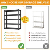 VRTCP 72H Metal Kitchen Storage Shelves, 2500 LBS Heavy Duty Garage Shelving Unit, 5-Tier Adjustable Pantry Shelves, Food and Beverage Storage Rack, Appliance Storage Utility Shelf for Balcony - Black VRTCP