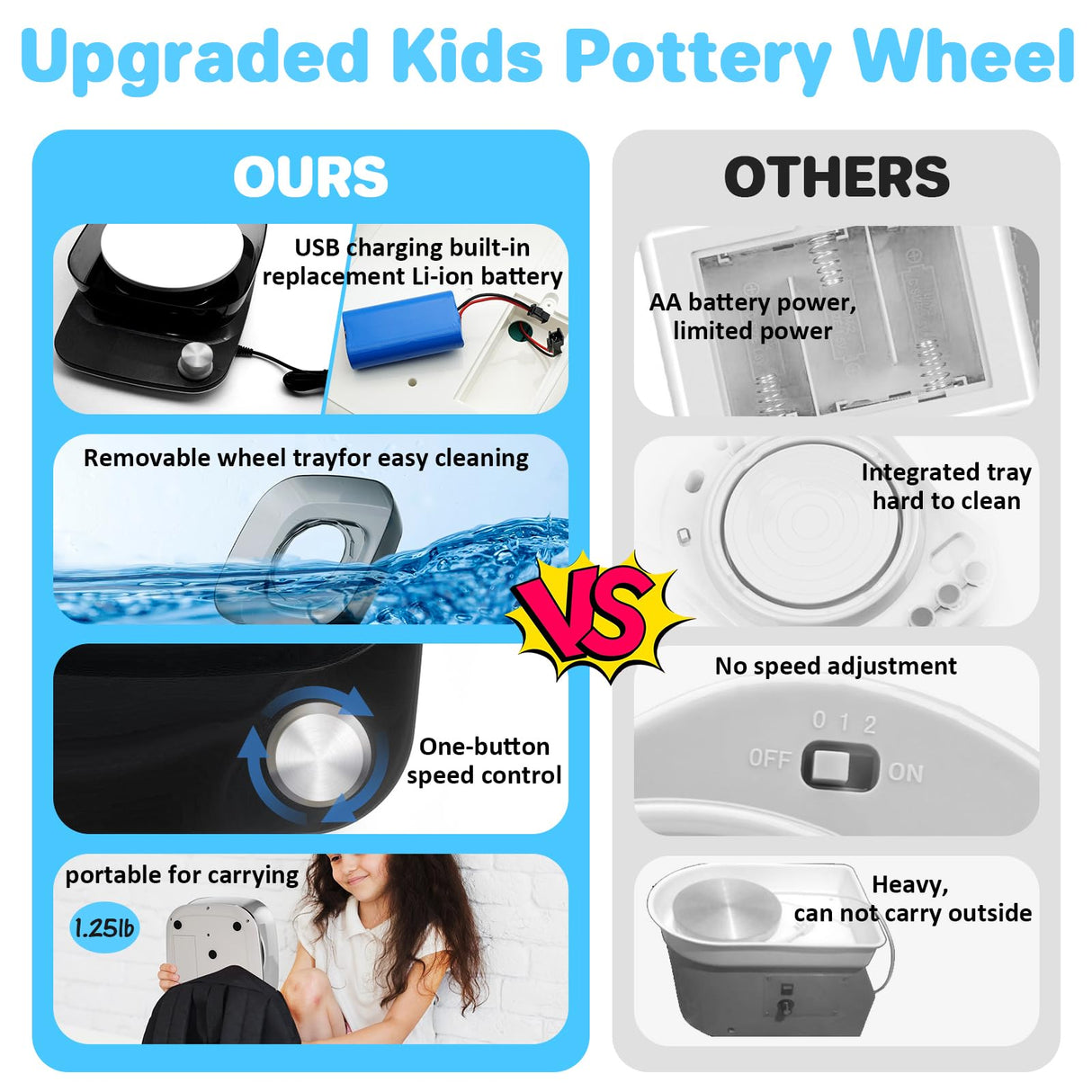 Pottery Wheel for Kids - Complete Pottery Kit & Tools for Beginners, Plug-in Rechargeable Battery, Upgraded Detachable Turntable Adjustable Speed, DIY Clay Maker for Kids 9-12 (Black, Patented) Innofans