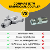 COMVIEE Grease Gun Coupler, Double Handle Quick Lock Release Grease Tips Ends Couplers, Rated 10,000 PSI, Compatible with All Grease Guns 1/8" NPT Fittings, 1-PC COMVIEE