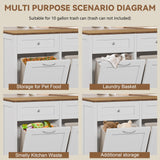 Yongchuang Double Tilt Out Trash Can Cabinet 20 Gallon, Kitchen Wooden Hidden Garbage Can Cabinet with Drawer, Tilt Out Laundry Hamper Cabinet with Storage White Yongchuang