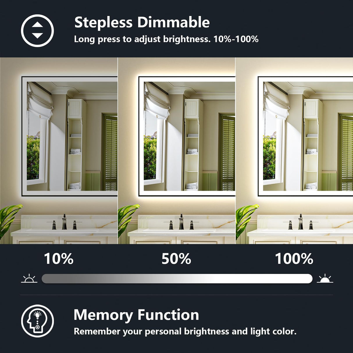 YEELAIT 72x40 Inch LED Bathroom Mirror with Lights (Front Lit and Backlit) Black Framed Lighted Vanity Mirror for Bathroom Wall Dimmable Anti-Fog Memory Tempered Glass Horizontal/Vertical YEELAIT