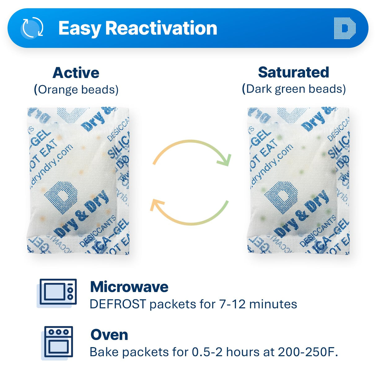 Dry & Dry 20 Gram [14 Packets] Orange Indicating Silica Gel Packets Desiccants - Food Safe Silica Packs, Silica Gel, Silica Packets, Desiccant Packs for Food Storage Dry & Dry