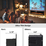 72 inch Electric Fireplace Inserts and Wall Mounted with Remote Control & Touch Screen 1500W Fireplace Heater with Timer Eueiriup