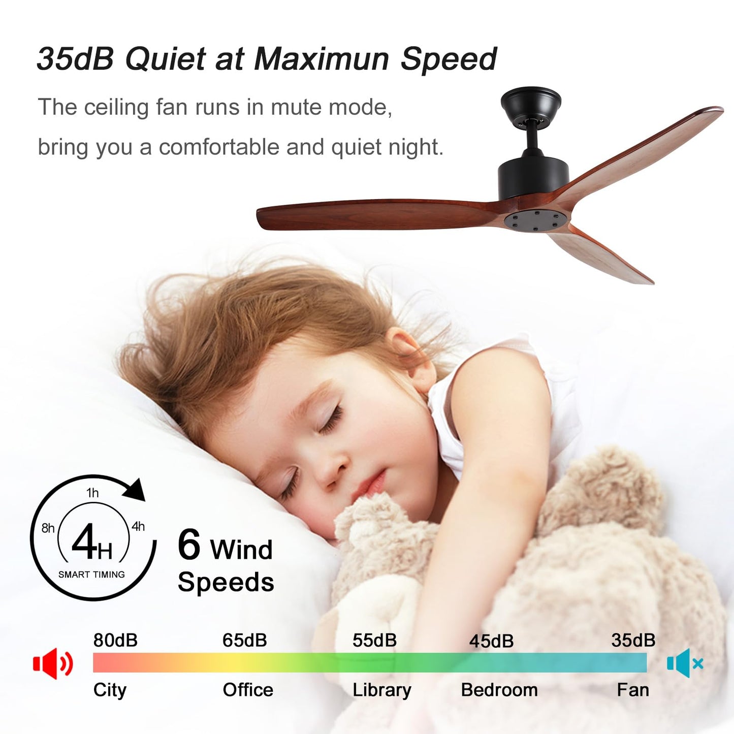 Yifi Deco 52'' Wood Ceiling Fan No Light, Indoor Outdoor Ceiling Fan with Remote, Noiseless Reversible DC Motor 3 Blade Walnut Ceiling Fan Without Light for Farmhouse Patio Living Room Bedroom