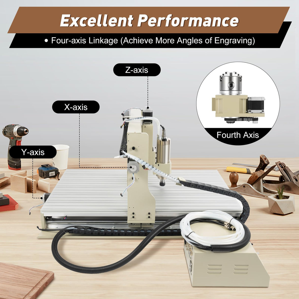 USB 4 Axis CNC 6090 Router Kit MACH3 Control +2.2KW CNC Router Small Wood Metal Engraving Milling Machine,3D Milling Engraving Machine with Controller for Wood Relief, Three-dimensional Carving AHULIN