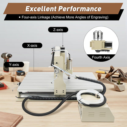 USB 4 Axis CNC 6090 Router Kit MACH3 Control +2.2KW CNC Router Small Wood Metal Engraving Milling Machine,3D Milling Engraving Machine with Controller for Wood Relief, Three-dimensional Carvi - WoodArtSupply