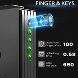 SOULYI Biometric Slider Handgun Safe, Quick Access Pistol Safe for Nightstand, Bedside, Desk, Vehicle with Fingerprint, PIN Code, Key Lock, LED Light, and Silent Mode SOULYI