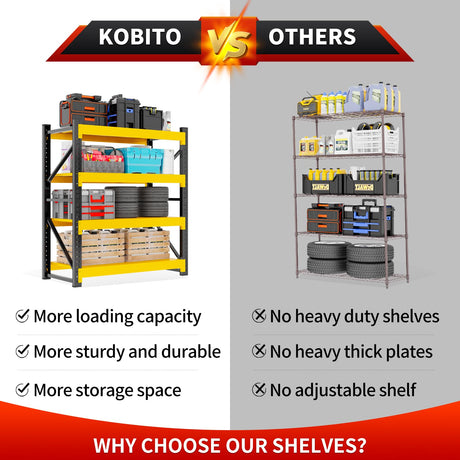 Kobito 4000LBS Garage Storage Shelves, 47" W Garage Shelving Heavy Duty Adjustable Shelving Unit, 4 Tier Metal Utitly Shelves Industrial Shelving for Warehouses,Basement,Black Yellow Kobito