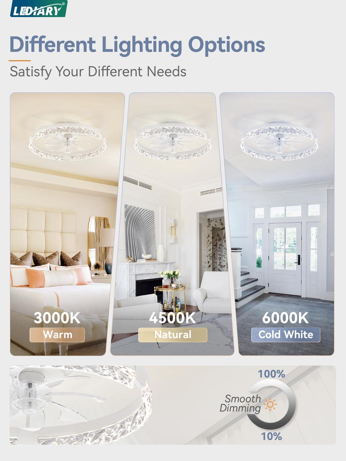 LEDIARY 20 Inch Low Profile Ceiling Fans with Lights and Remote, Fandelier Ceiling Fan Flush Mount, 3000K-6000K Dimmable LED Fan Light, White Modern Ceiling Fans with Lights for Bedroom LEDIARY