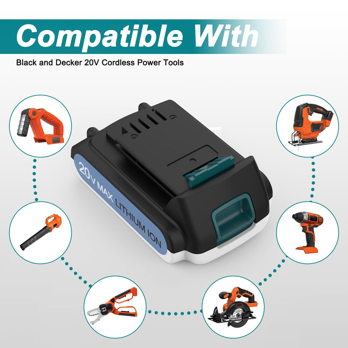 Ahomtikk 2Packs 20V Lithium Battery 4.0Ah Replacement for Black and Decker 20v Battery LBXR20 LB20 LBX20 LBX4020 Compatible with Black and Decker 20v Lithium Battery Ahomtikk