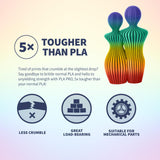 OVERTURE PLA Plus (PLA+) Filament 1.75mm, Stronger & More Durable, Professional Toughness 3D Printer Filament 1kg (2.2lbs), High Precision +/- 0.02mm, Tangle-Free (Sunset Rainbow) OVERTURE