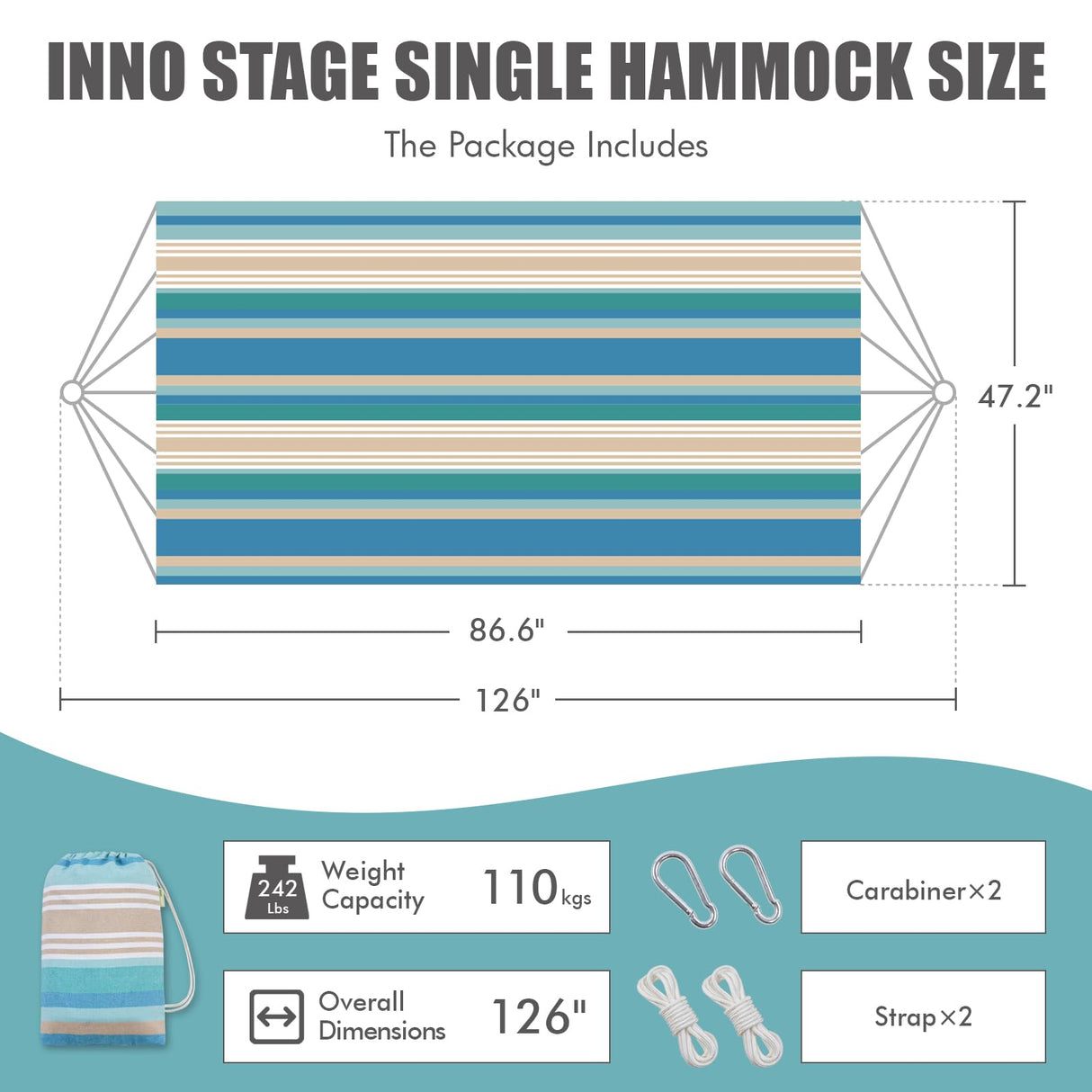 Brazilian Hammock with Tree Straps - Canvas Hammocks Portable Hammock with Carry Bag for Backyard, Porch, Outdoor and Indoor Use Blue & Green INNO STAGE