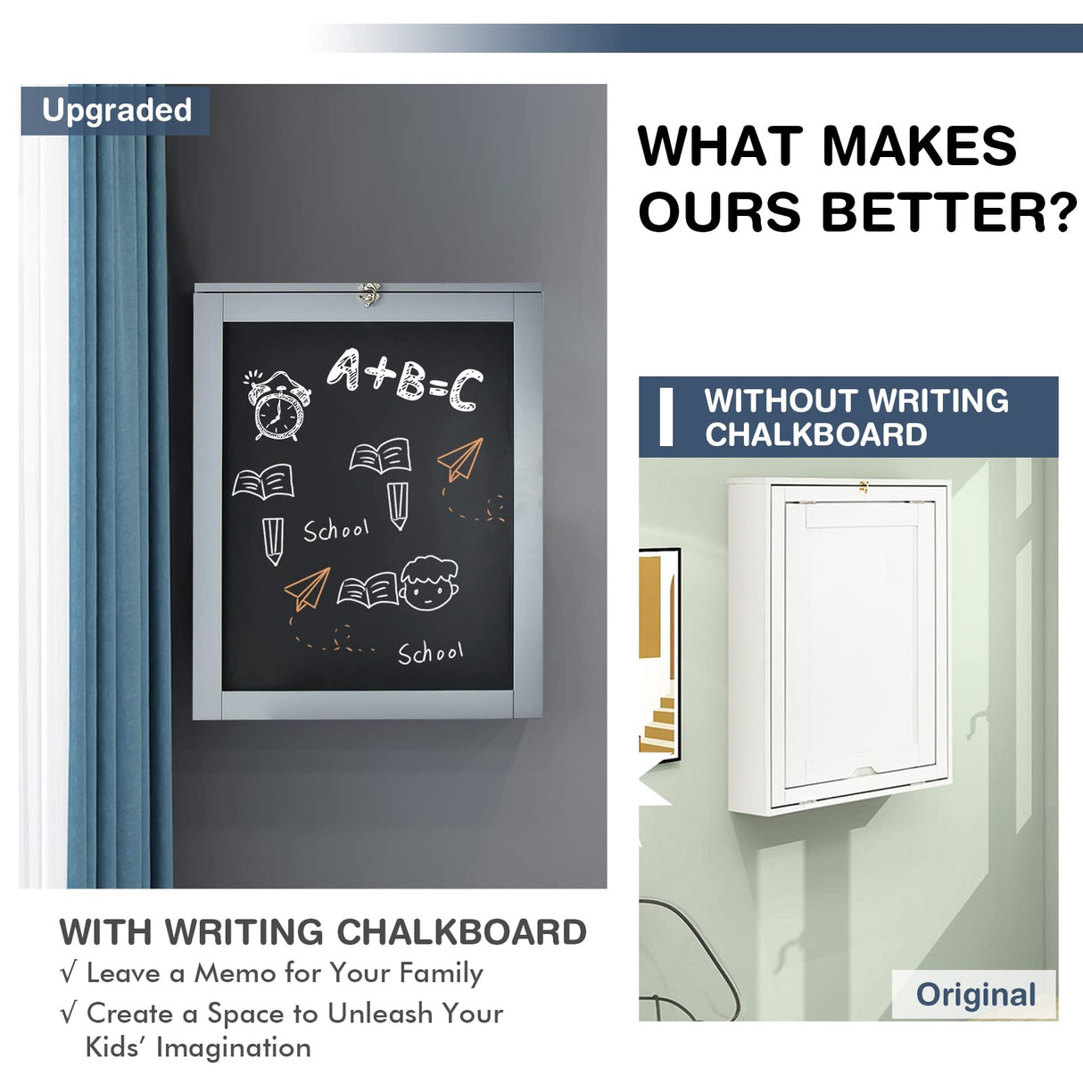 Tangkula Folding Wall Mounted Desk, Floating Desk with Chalkboard, Space Saving Fold Up Desk Wall Mounted Convertible Desk, Wall Mounted Table with Storage Shelves & Hooks Tangkula