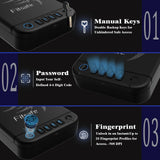Fitsafe Biometric Gun Safe Travel Case, Portable Small Pistol Safe, Quick Access Smart Fingerprint Handgun Safe with Keys, Keypad for Nightstand Beside Home Fitsafe