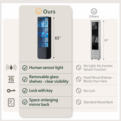 Lvifur Lockable Curio Display Cabinet with Glass Door,65" Lighted Curio Cabinet with 3 Color Lights for Collectibles,3-Tier Glass Display Case with Human Body Sensor for Living Room,Black Lvifur