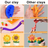 36 Colors Polymer Clay, Modeling Clay for Kids DIY Starter Kits, Oven Baked Model Clay, Non-Sticky,with Sculpting Tools, Great Gift for Children, Adults and Artists Wolwefa