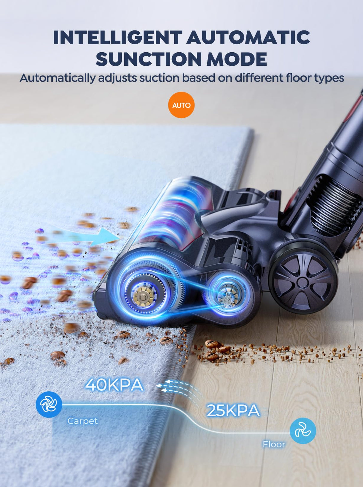 Cordless Vacuum Cleaner, 2 Batteries 110 Mins Runtime Vacuum Cleaners for Home, 40KPA 450W Stick Vacuum with Brushless Motor, Automatically Adjust Suction, Handheld Vacuum for Pet Hair/Carpet/Floor SMOTURE