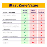 Blast Zone Magic Castle - Inflatable Bounce House with Blower - Premium Quality - Indoor/Outdoor - Portable - Sets Up in Seconds Blast Zone