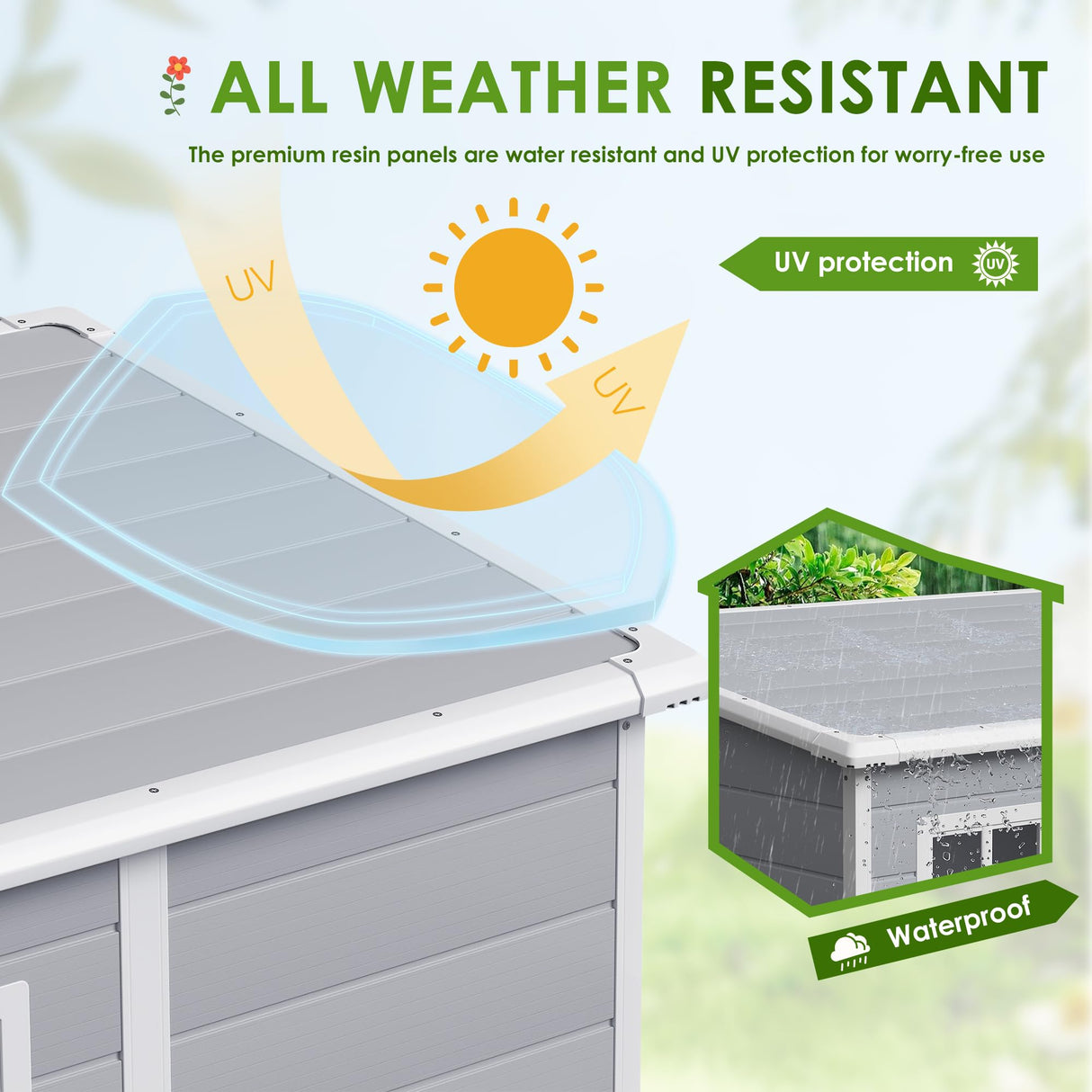 JUMMICO Outdoor Storage Shed, 5 x 4 FT Resin Shed with Floor and Lockable Door, Plastic Garden Tool Outside Sheds for Patio Backyard Lawn JUMMICO