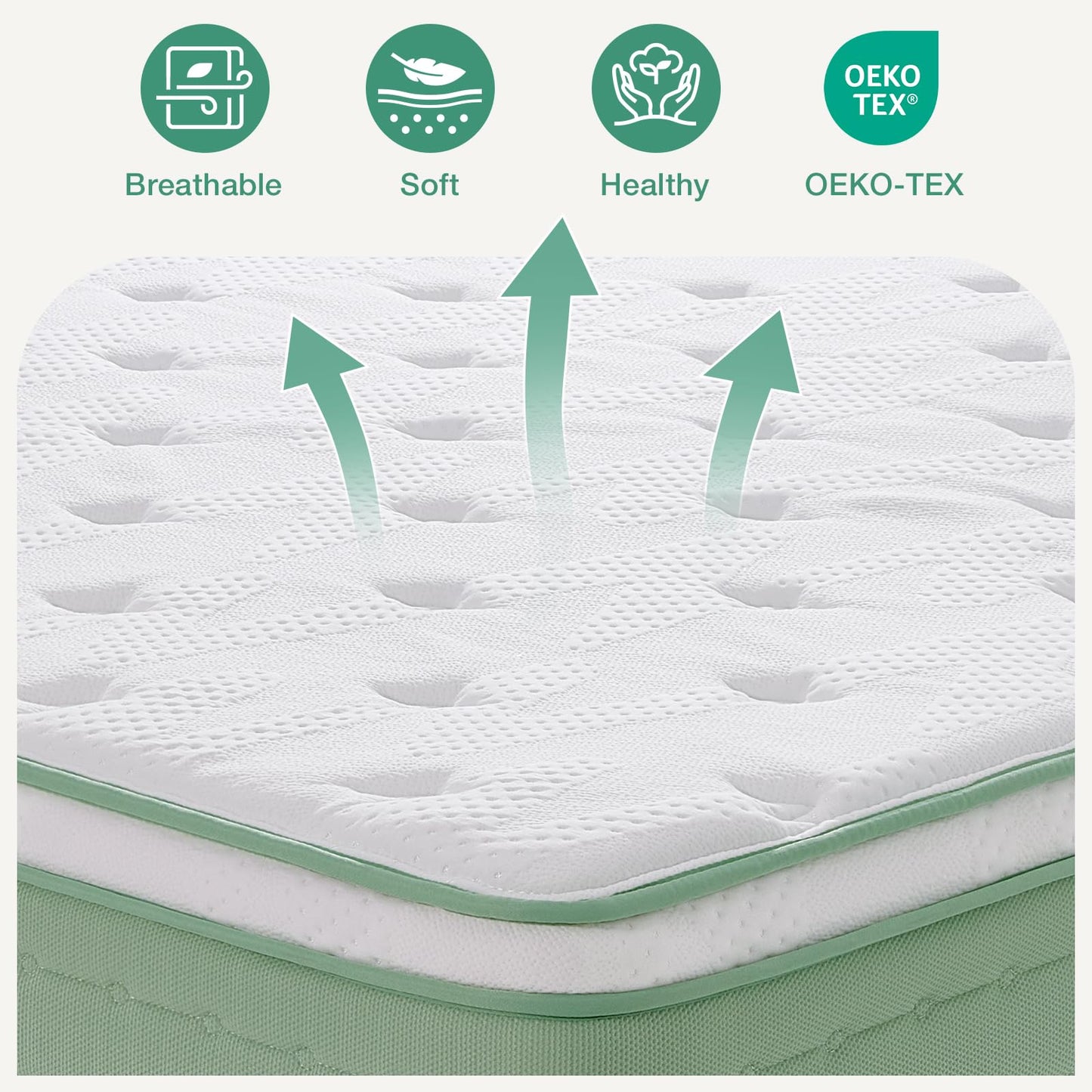 Novilla Twin Mattress, 10 Inch Hybrid Mattress in a Box, Gel Inflation Memory Foam with Pocket Coils Innerspring for a Cozy Night, Pillow Top Twin Size Mattress, Medium Firm & Fit The Body's Curves