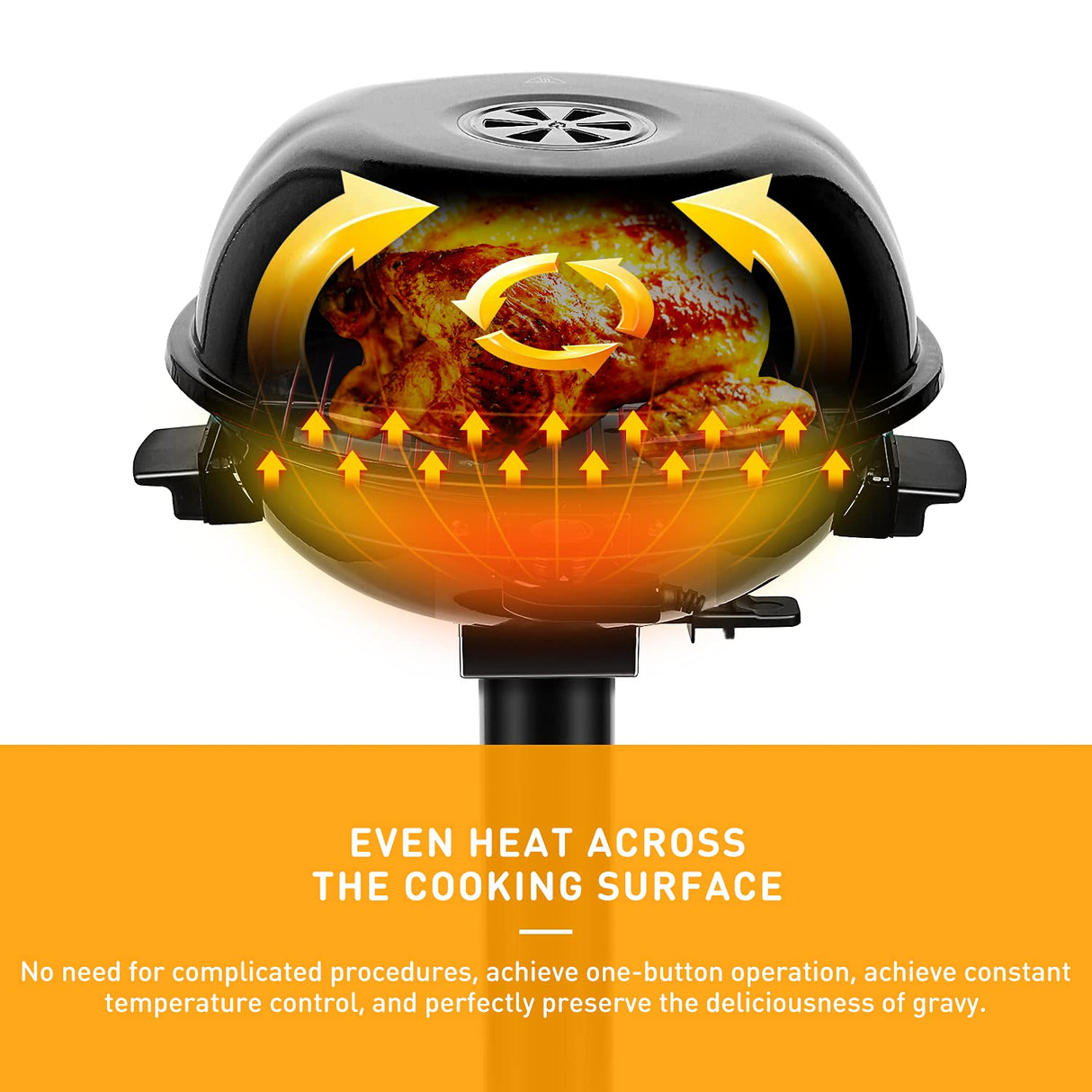 Electric BBQ Grill Techwood 15-Serving Indoor/Outdoor Electric Grill for Indoor & Outdoor Use, Double Layer Design, Portable Removable Stand Grill, 1600W (Stand Black BBQ Grills) Techwood