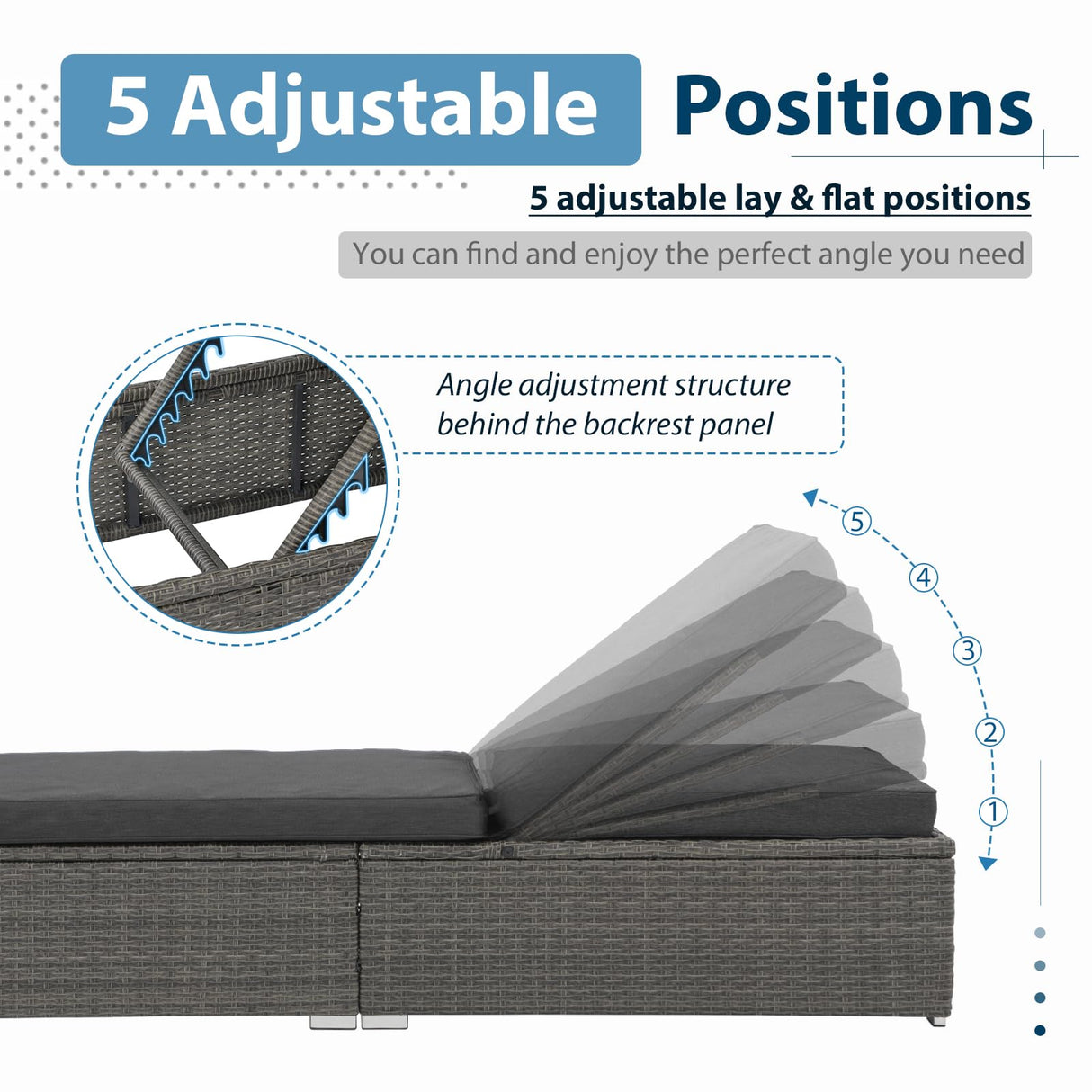 JOIVI Outdoor Patio Chaise Lounge Chairs Set of 2, PE Wicker Patio Pool Lounge Chairs Furniture Set of 2, Pool Lounger Gray Rattan Adjustable Backrest with Removable Dark Gray Cushion JOIVI