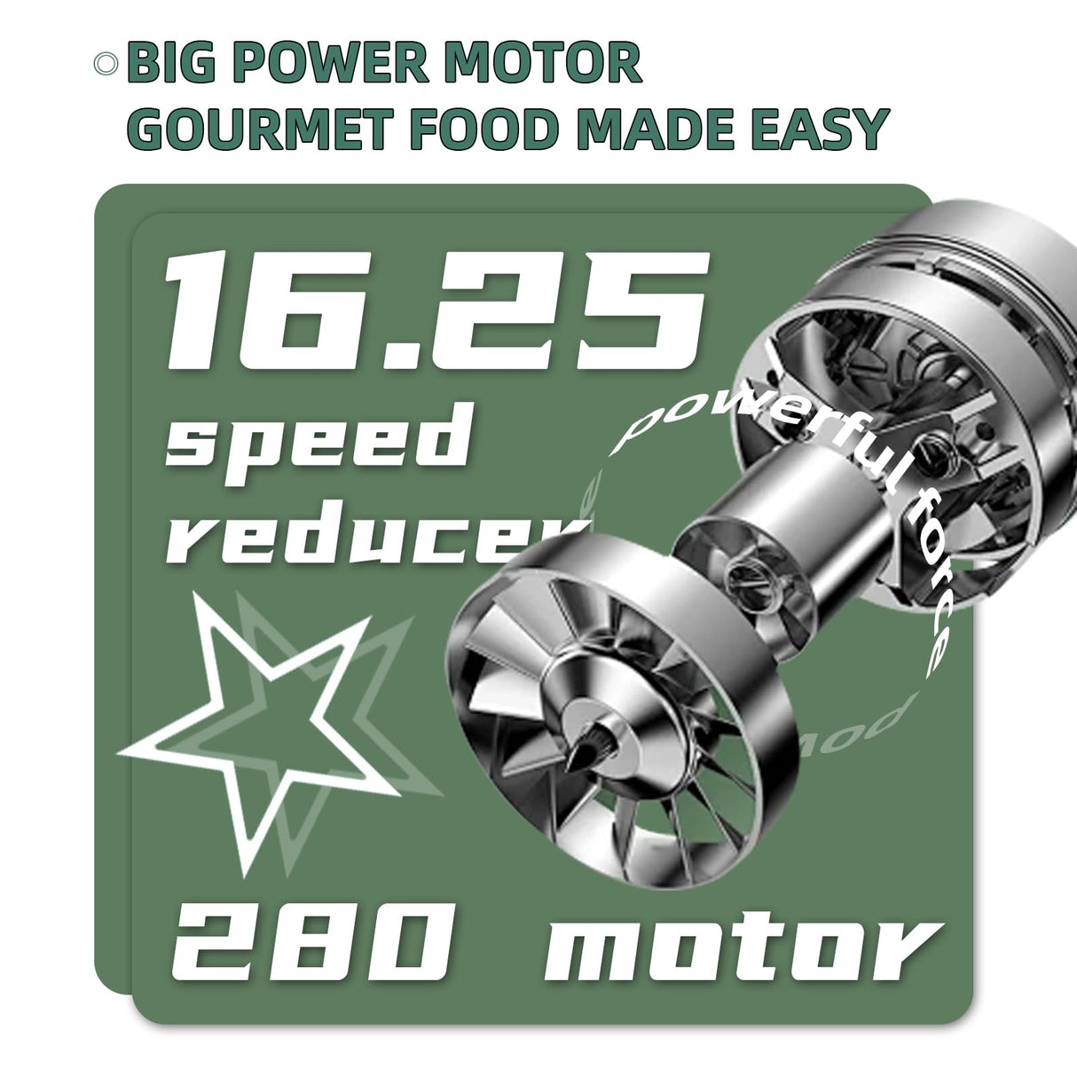 3 Speed Hand Mixer with Flex Edge Beaters-HM903 (milky white) SUNHAIXIA