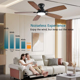JSAITEE Ceiling Fans with Lights, 52 Inch Low Profile Ceiling Fan with Light and Remote Control, Flush Mount, DC Reversible Motor, Noiseless, Brown 6 Speeds Ceiling Fan for Bedroom JSAITEE