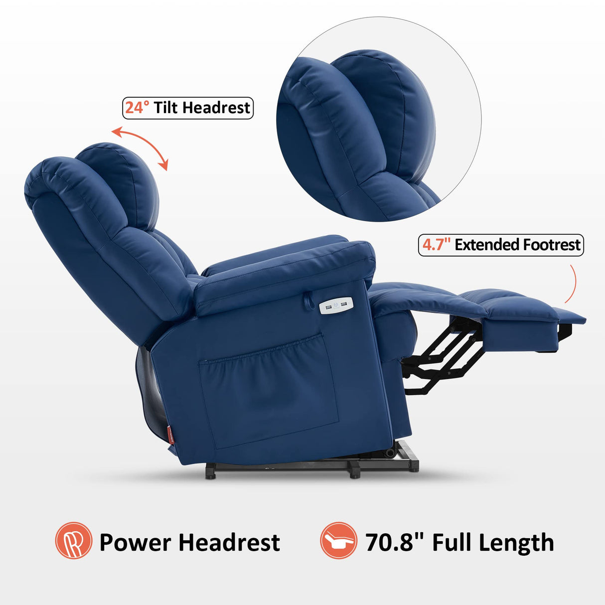 MCombo Power Lift Recliner Chair Sofa with Massage and Heat, Adjustable Headrest, 3 Positions, USB Ports, for Elderly People, Faux Leather 7533 MCombo