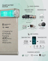 Yoolax Motorized Blinds with Remote, Smart Blinds for Windows Blackout Automatic Shades Work with Alexa Remote Control Roller Window Shades, Fabric Sample (Multicolor) Yoolax